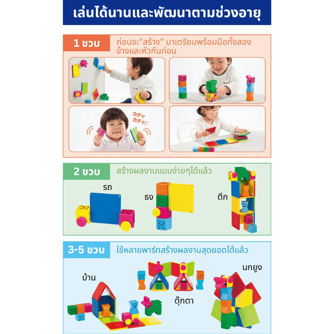 Cube First Set ตัวต่อแม่เหล็ก 20pcs